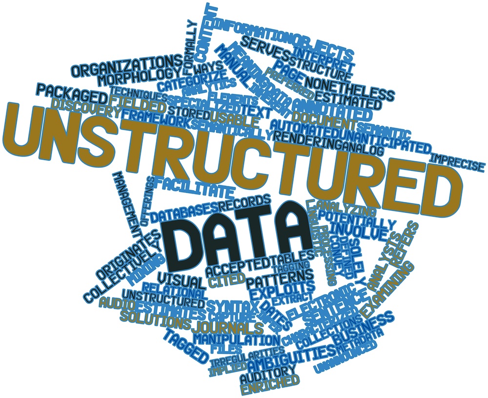 Structured And Unstructured Data What Is Unstructured Data structured-and-unstructured-data-what-is-unstructured-data