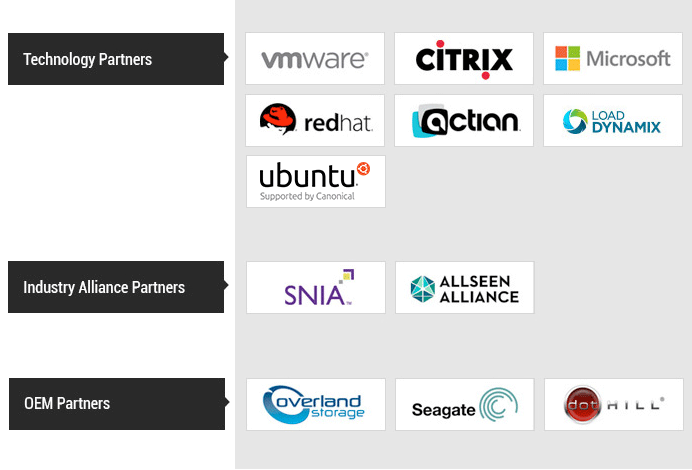 Vedams Partners